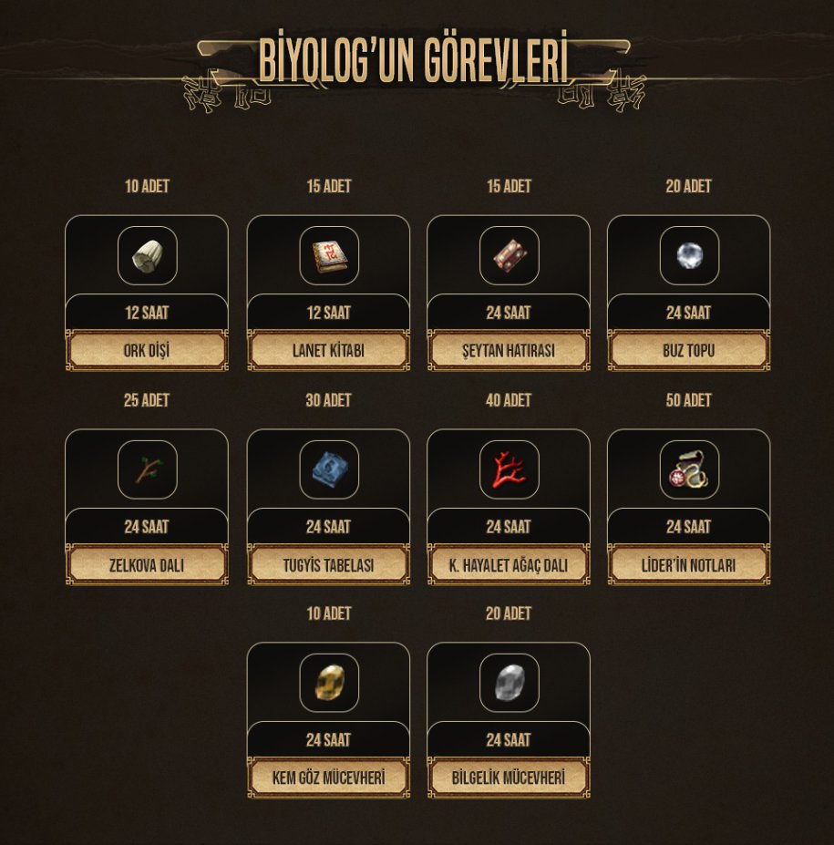 Biyolog'un Görevleri — Toplama Görevleri ve Ödülleri